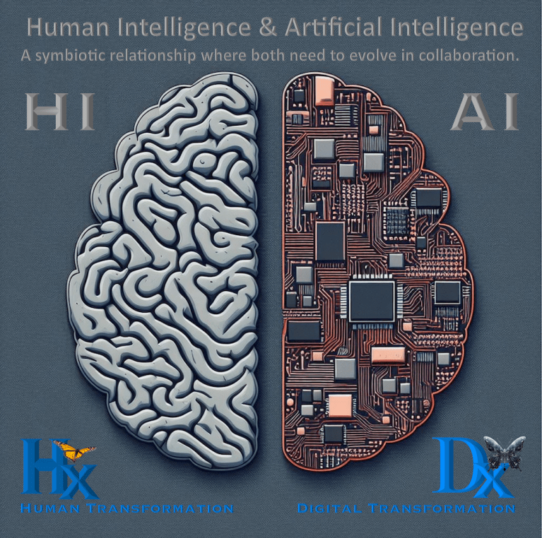 HI (Human Intelligence) and AI (Artificial Intelligence)